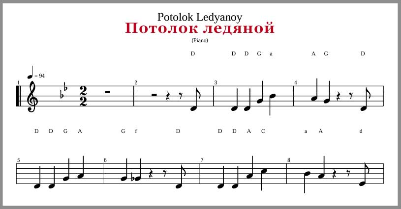 Потолок ледяной Piano Табы